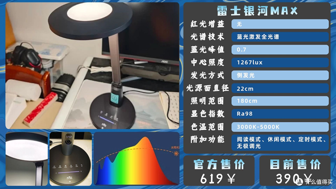 护眼台灯什么牌子比较好?超全精选汇总护眼灯排行榜