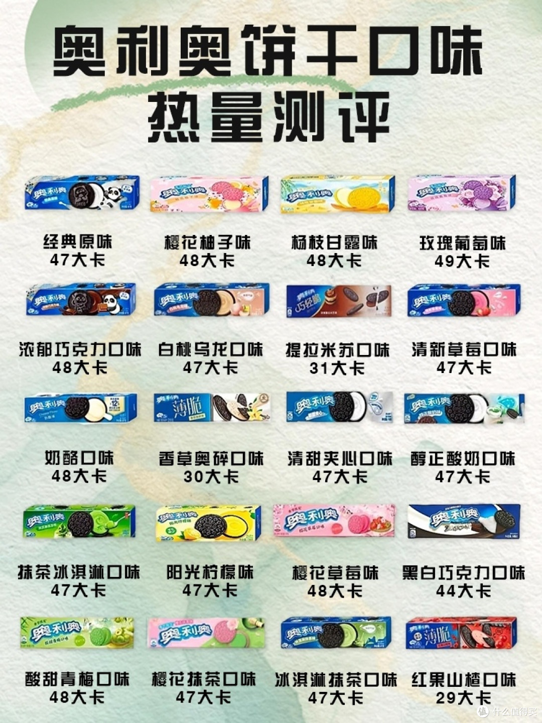 奥利奥口味热量测评