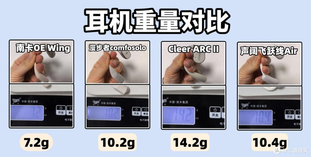 开放式耳机好吗?南卡、漫步者、声阔、Cleer等热门耳机硬核测评