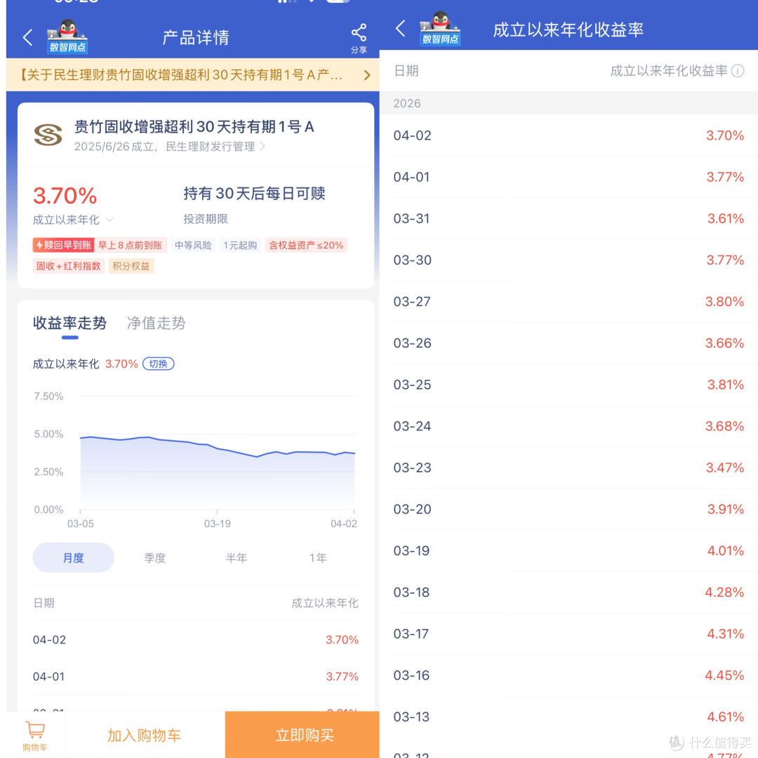 短期理财稳？小心套路！这么做稳且回报率更高！