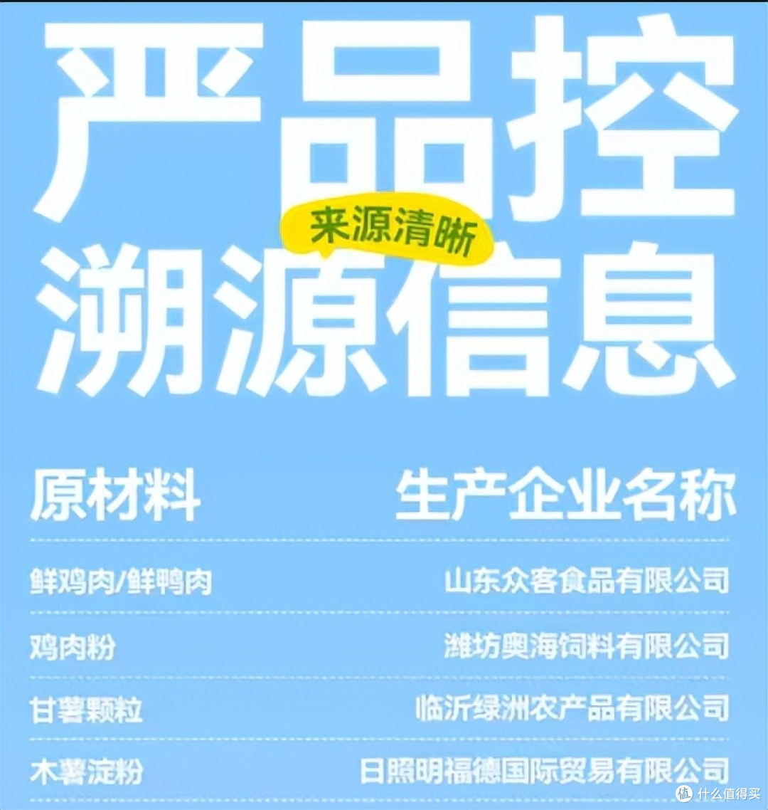 乐顿低脂肪狗粮到底好不好？2026年铲屎官真实测评来了！