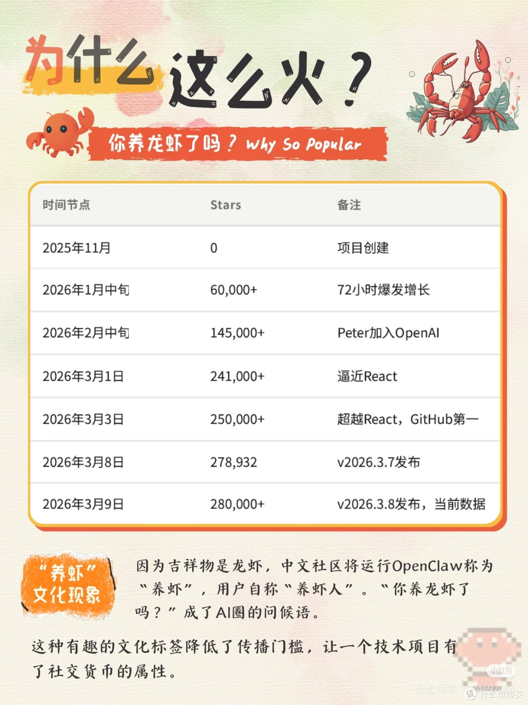 人机协作重塑办公效率