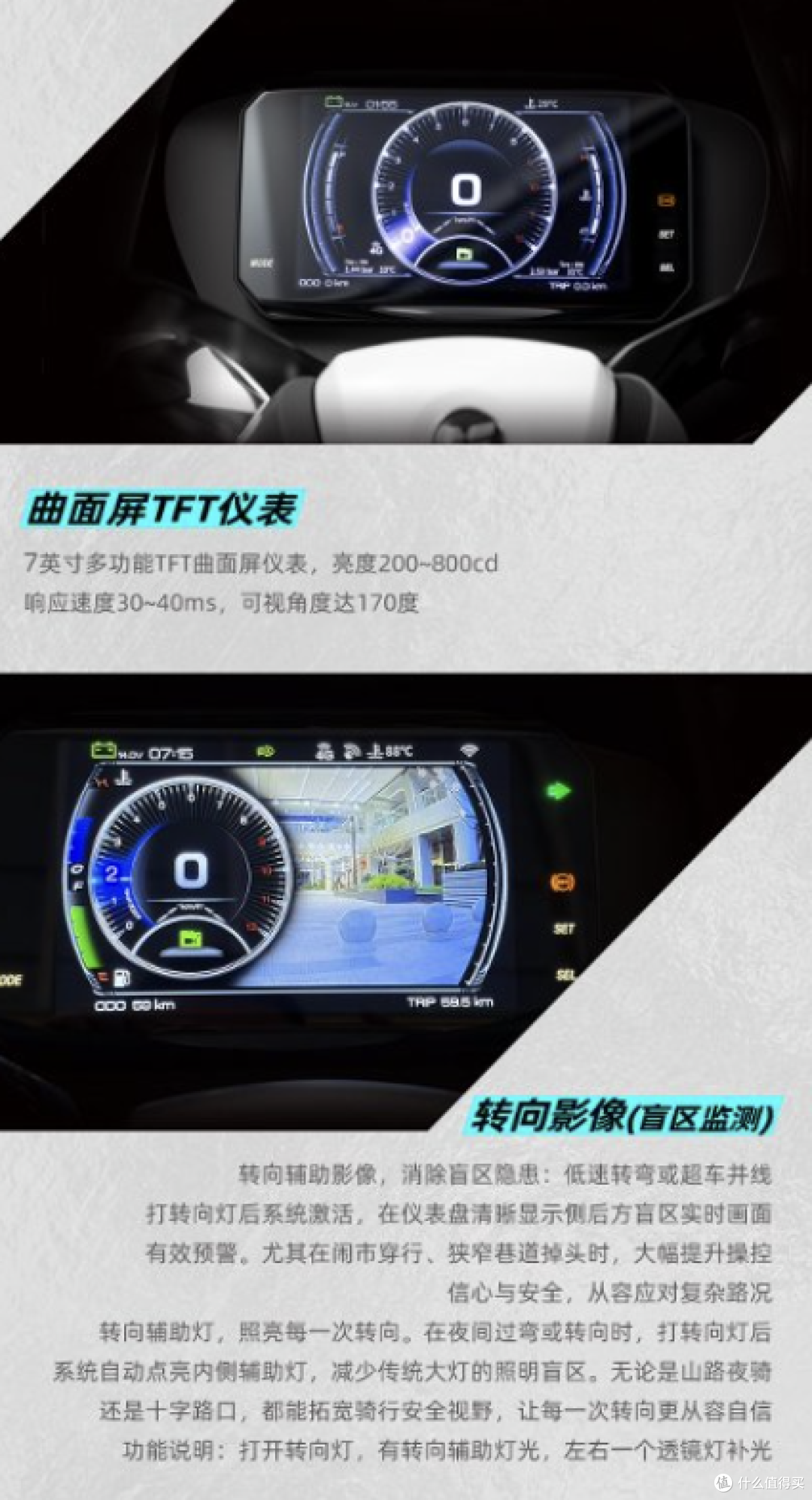 踏板也能配“盲区影像”?扒开南方飞鲨250底裤,这么有料!
