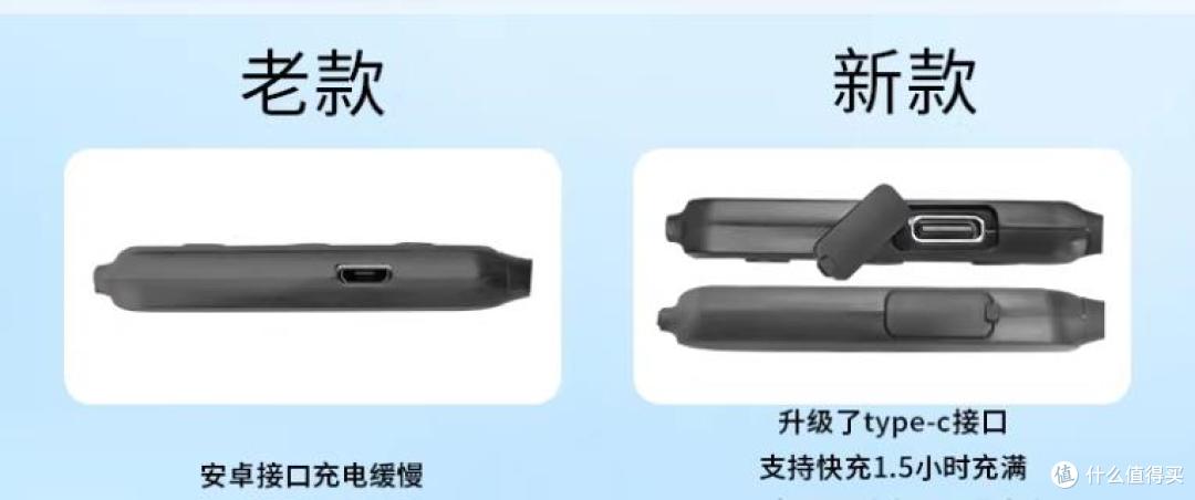 酷狗M3pro老安卓充电口和type-c充电口的区别