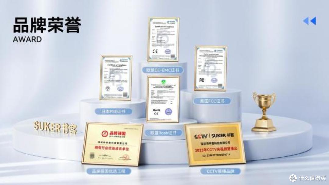 什么牌子的大路灯护眼好?大路灯护眼灯品牌排行前十名榜单分享