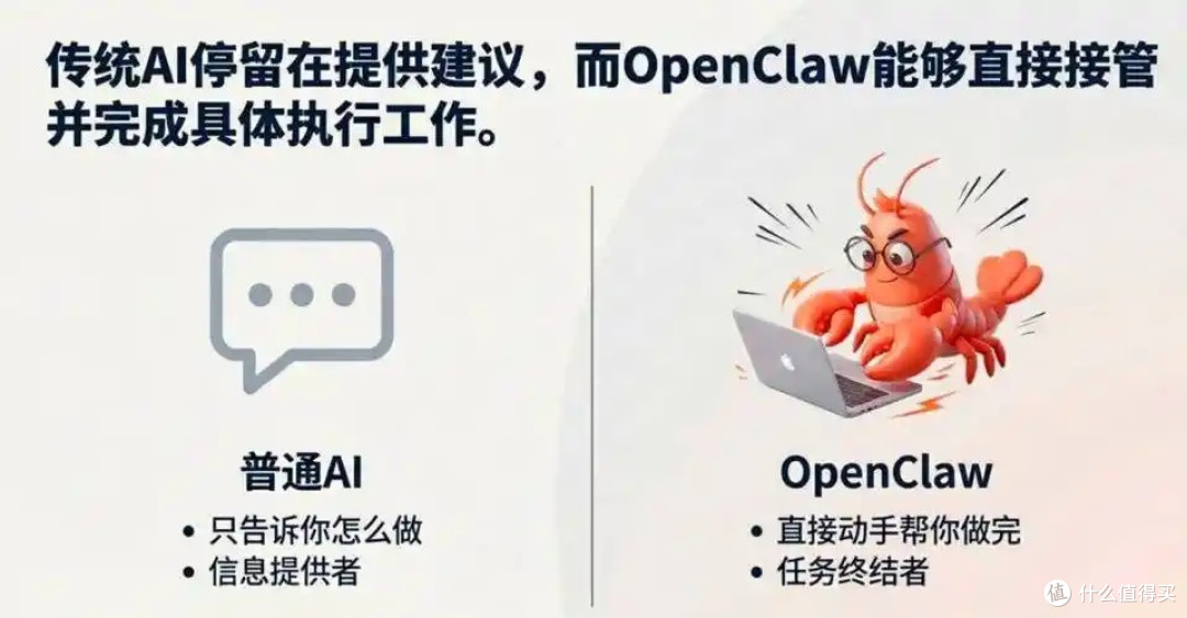 OpenClaw:远程协作的“去界面化”革命