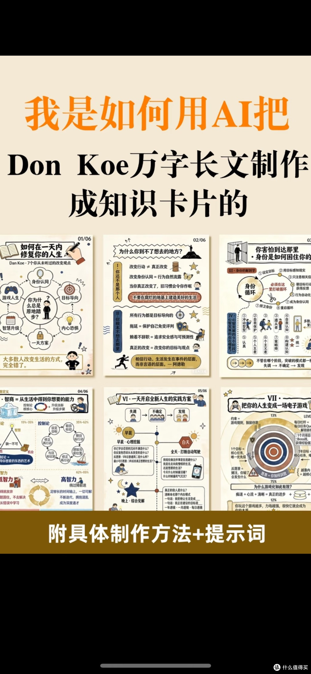 AI拆解Don Koe：长文变视觉笔记