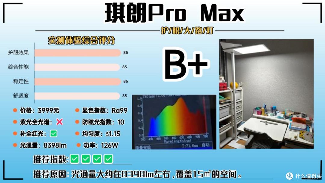 护眼大路灯推荐品牌有哪些？2026护眼大路灯排名TOP10高口碑榜单