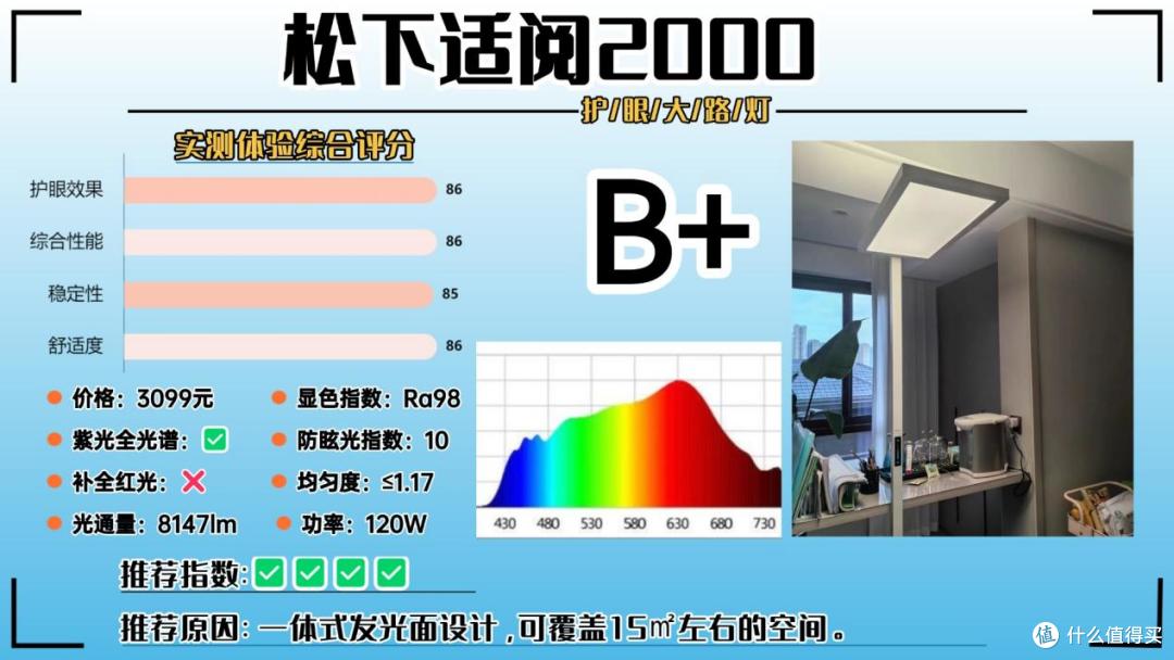 护眼大路灯推荐品牌有哪些？2026护眼大路灯排名TOP10高口碑榜单