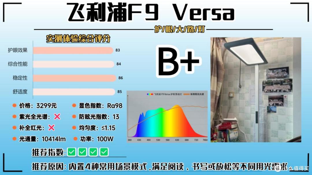 护眼大路灯推荐品牌有哪些？2026护眼大路灯排名TOP10高口碑榜单