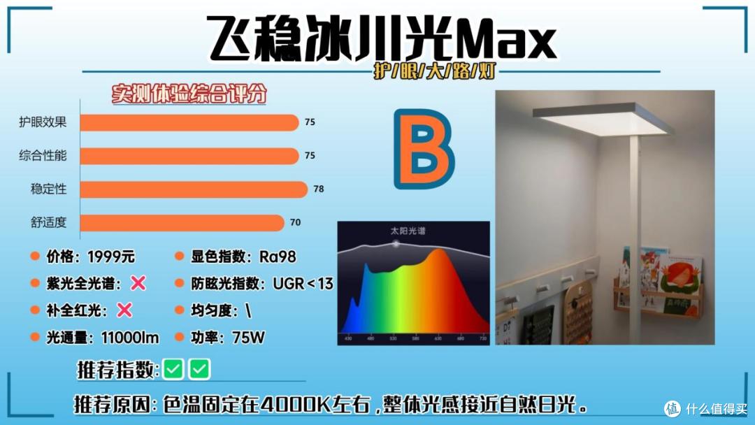 护眼大路灯推荐品牌有哪些？2026护眼大路灯排名TOP10高口碑榜单