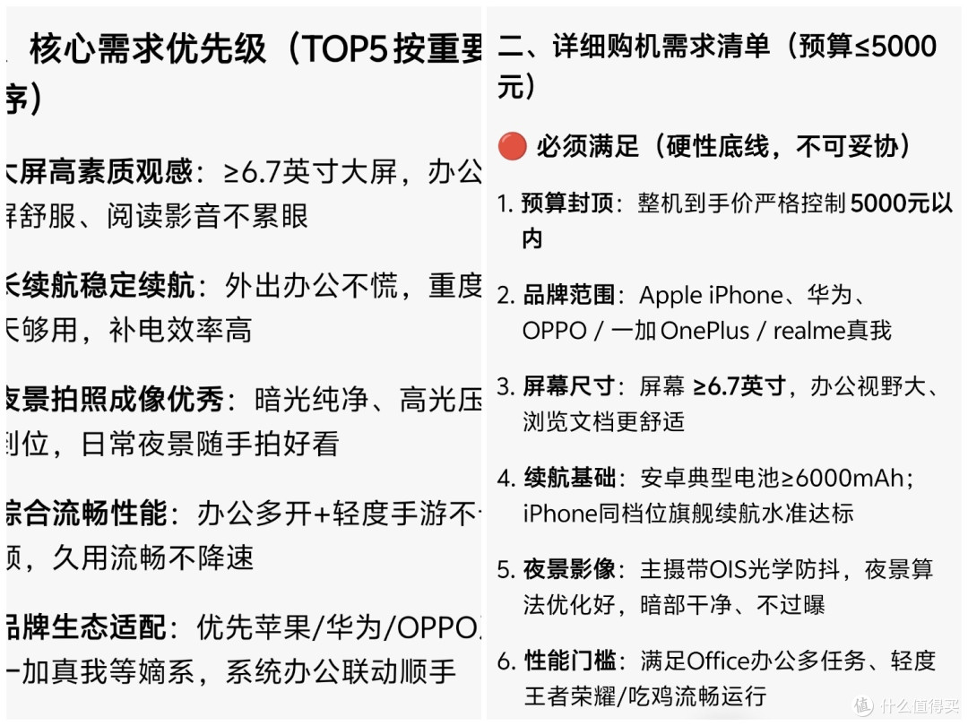 还听导购忽悠?AI才靠谱,2026年我用AI帮我买了一部手机,不翻车