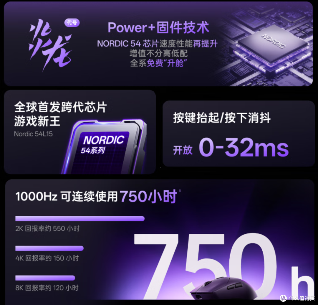 告别非黑即白!雷柏VT9焰影橙上手实测——个性化输入设备体验