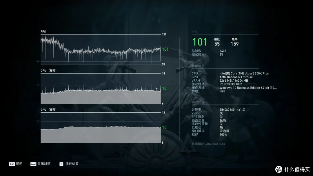 别再瞎调BIOS,DIY装机一键超频才是真省心!RO姬Z890 H实测