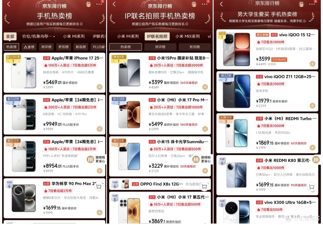 还听导购忽悠?AI才靠谱,2026年我用AI帮我买了一部手机,不翻车