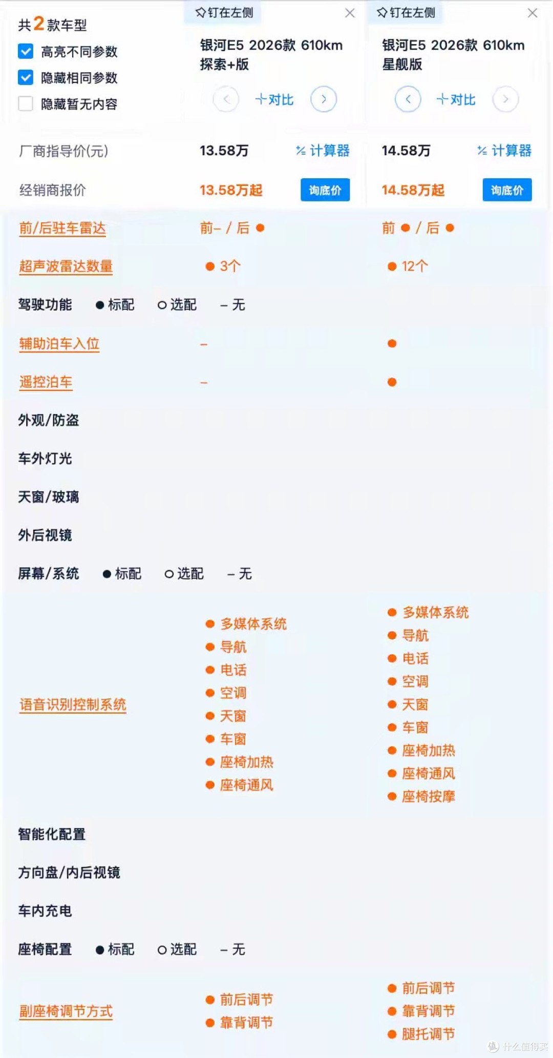预算12万!深度对比元PLUS、零跑C10后,我选了银河E5