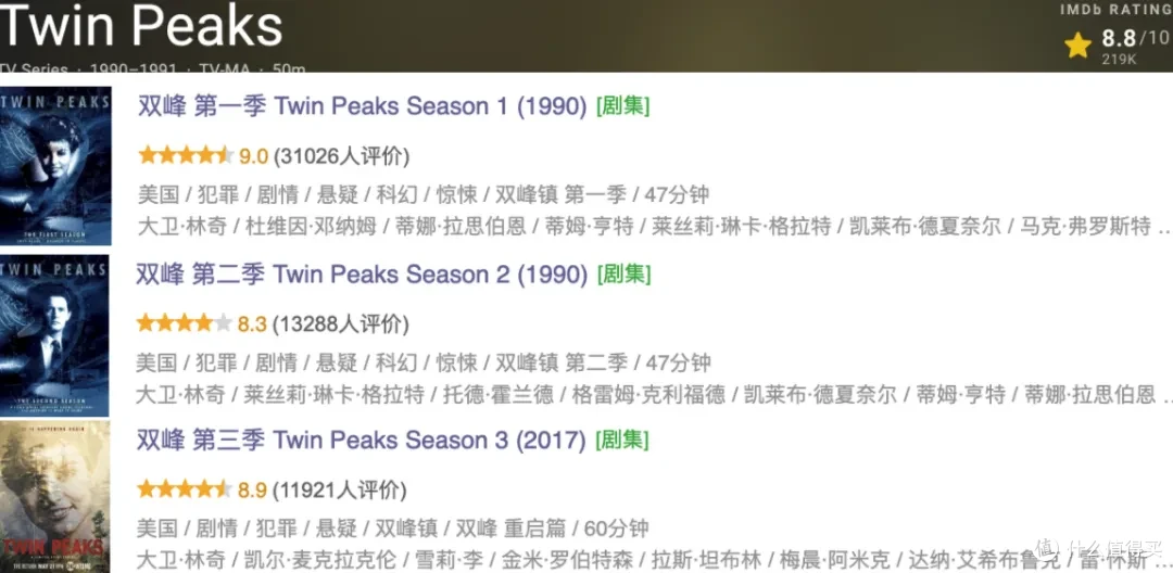 这部打破影史的美剧，值得一看