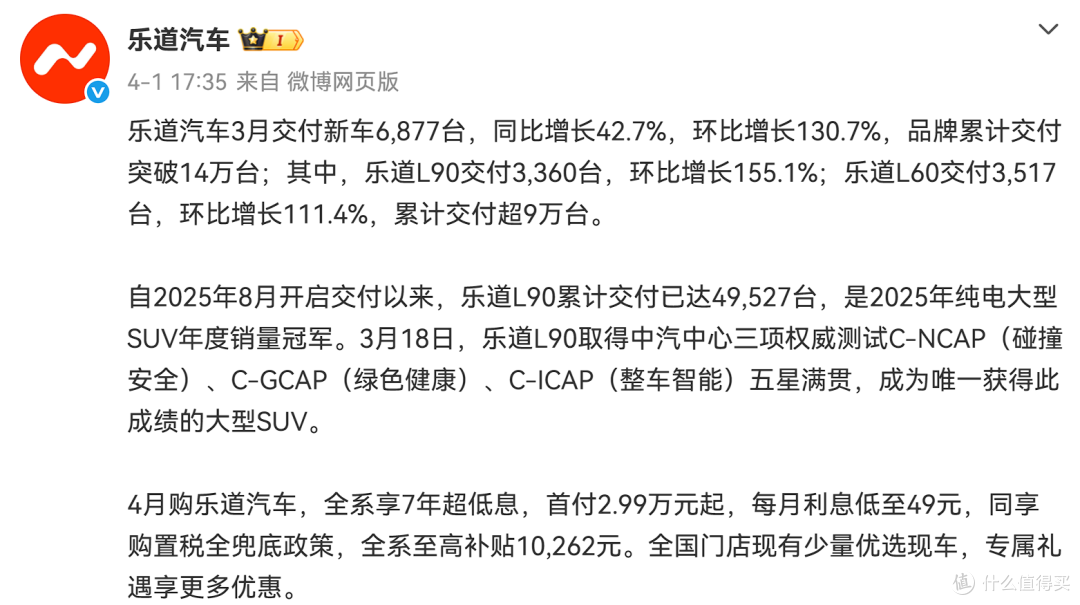 2025年纯电大型SUV年度销冠!乐道宣布:第50000辆L90交付!