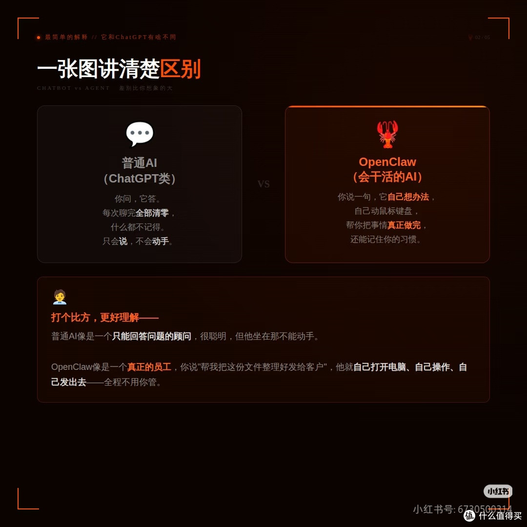 办公自动化工具提升工作效率