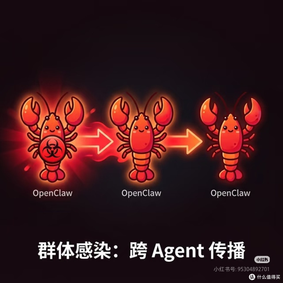 OpenClaw的效率神话破灭