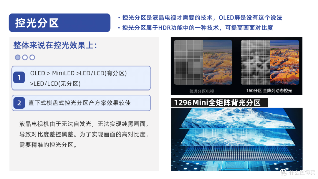 2026年智能电视选购攻略与推荐,海信华为TCL雷鸟优质机型盘点!