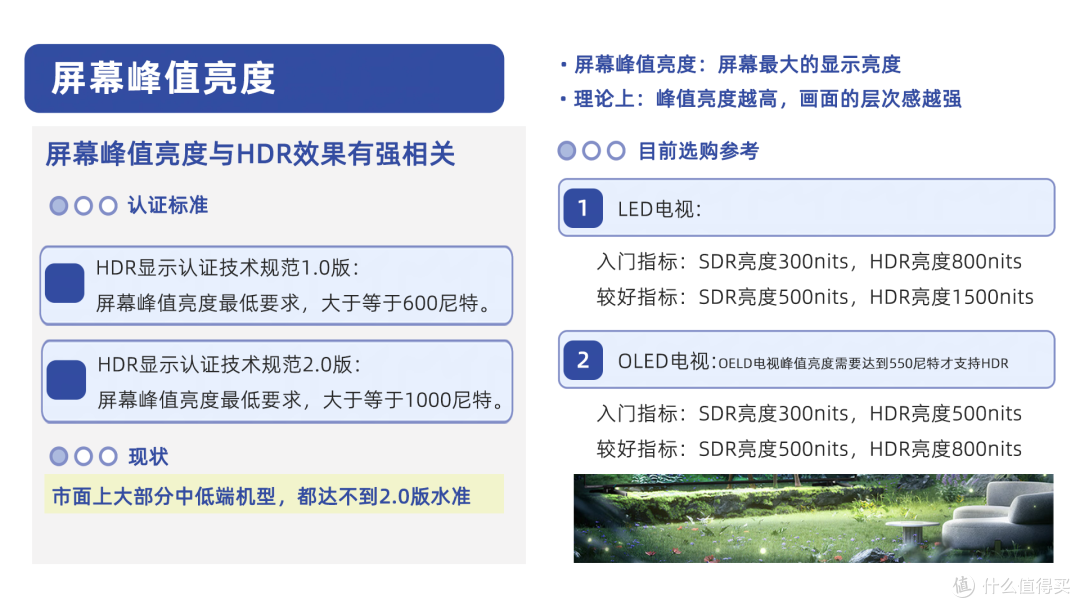 2026年智能电视选购攻略与推荐,海信华为TCL雷鸟优质机型盘点!