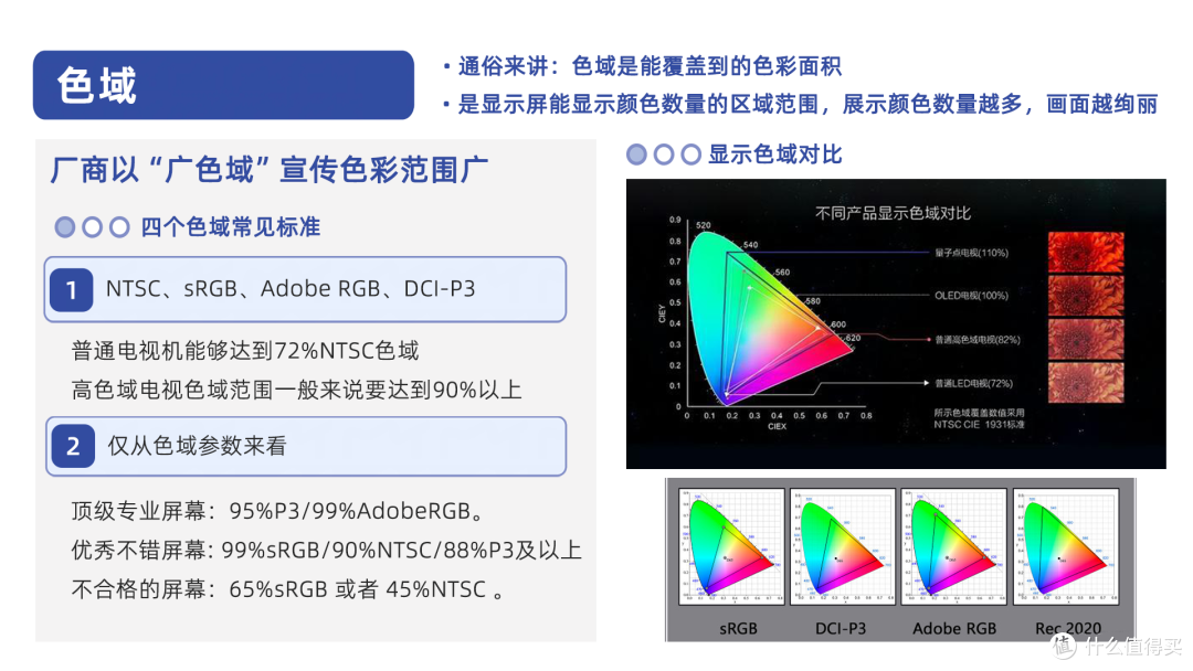 2026年智能电视选购攻略与推荐,海信华为TCL雷鸟优质机型盘点!