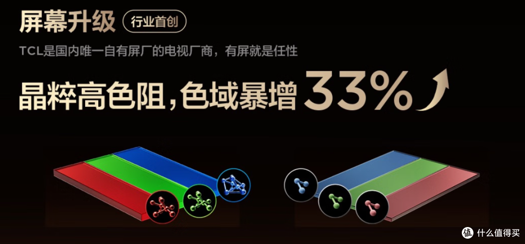 2026年智能电视选购攻略与推荐,海信华为TCL雷鸟优质机型盘点!