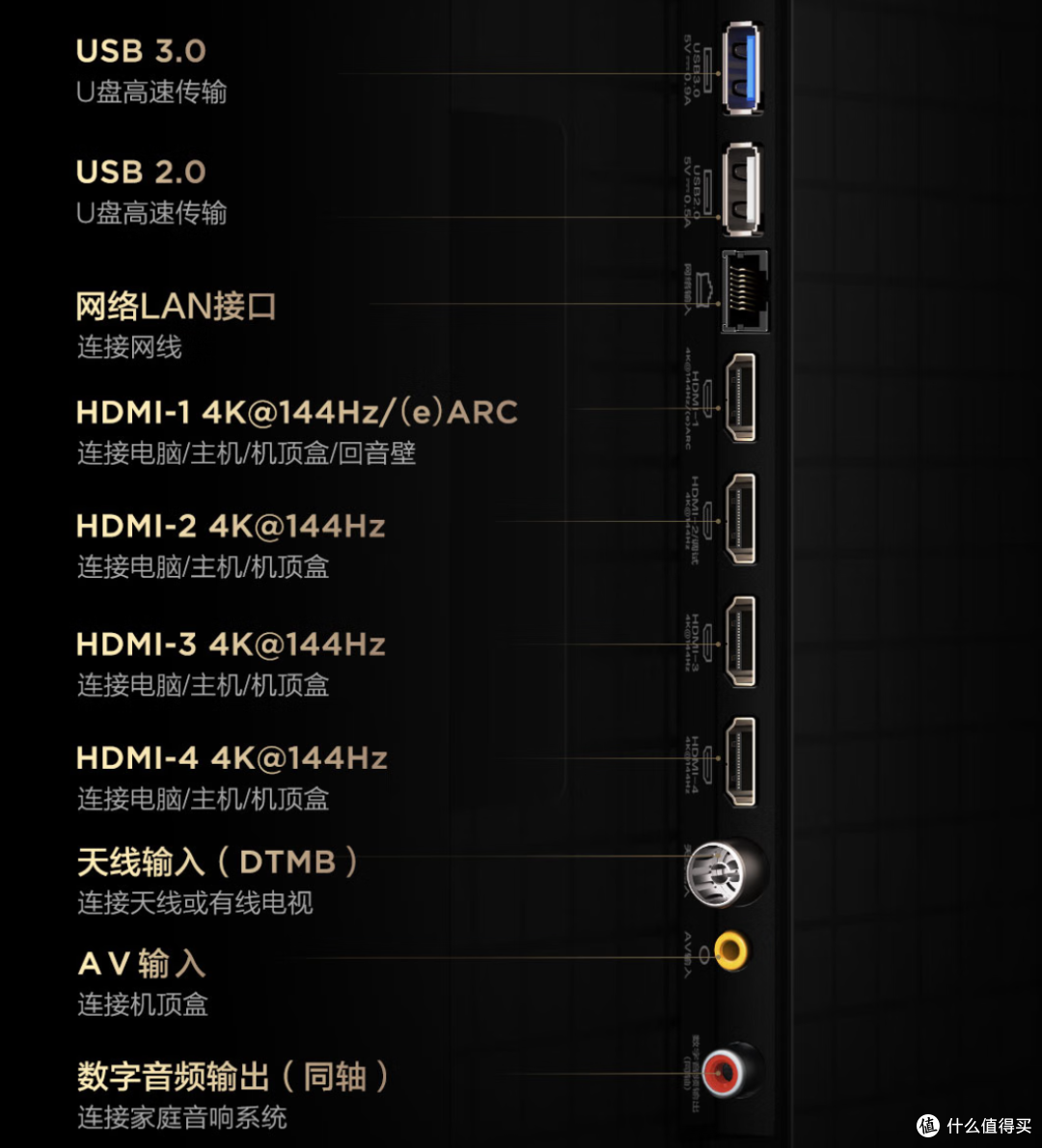 2026年智能电视选购攻略与推荐,海信华为TCL雷鸟优质机型盘点!