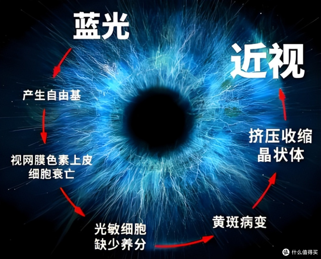 小孩护眼灯什么牌子的好用?权威盘点的优质护眼台灯榜单分享