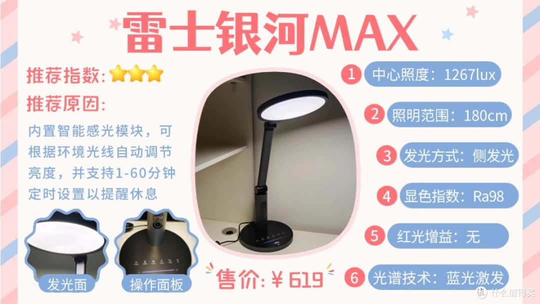 小孩护眼灯什么牌子的好用?权威盘点的优质护眼台灯榜单分享