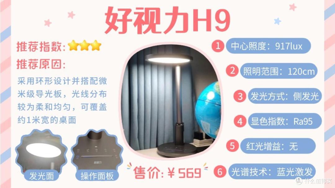 小孩护眼灯什么牌子的好用?权威盘点的优质护眼台灯榜单分享