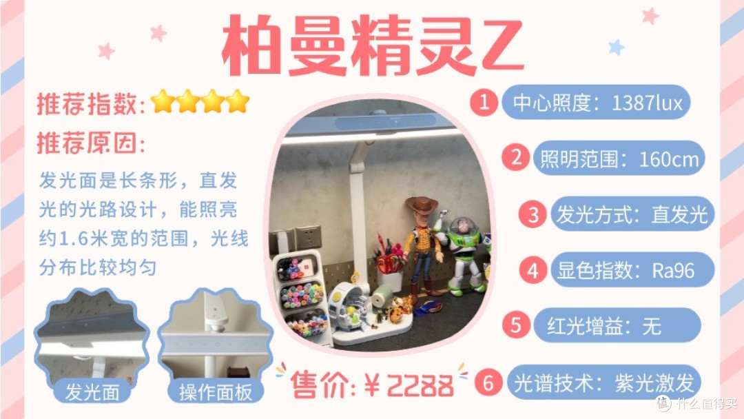 小孩护眼灯什么牌子的好用?权威盘点的优质护眼台灯榜单分享