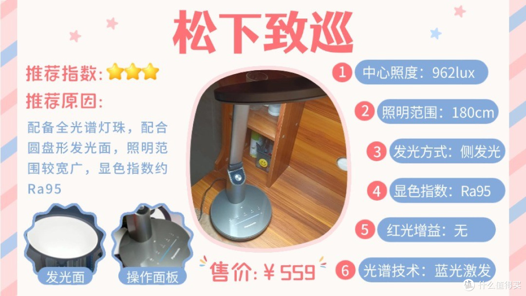 小孩护眼灯什么牌子的好用?权威盘点的优质护眼台灯榜单分享