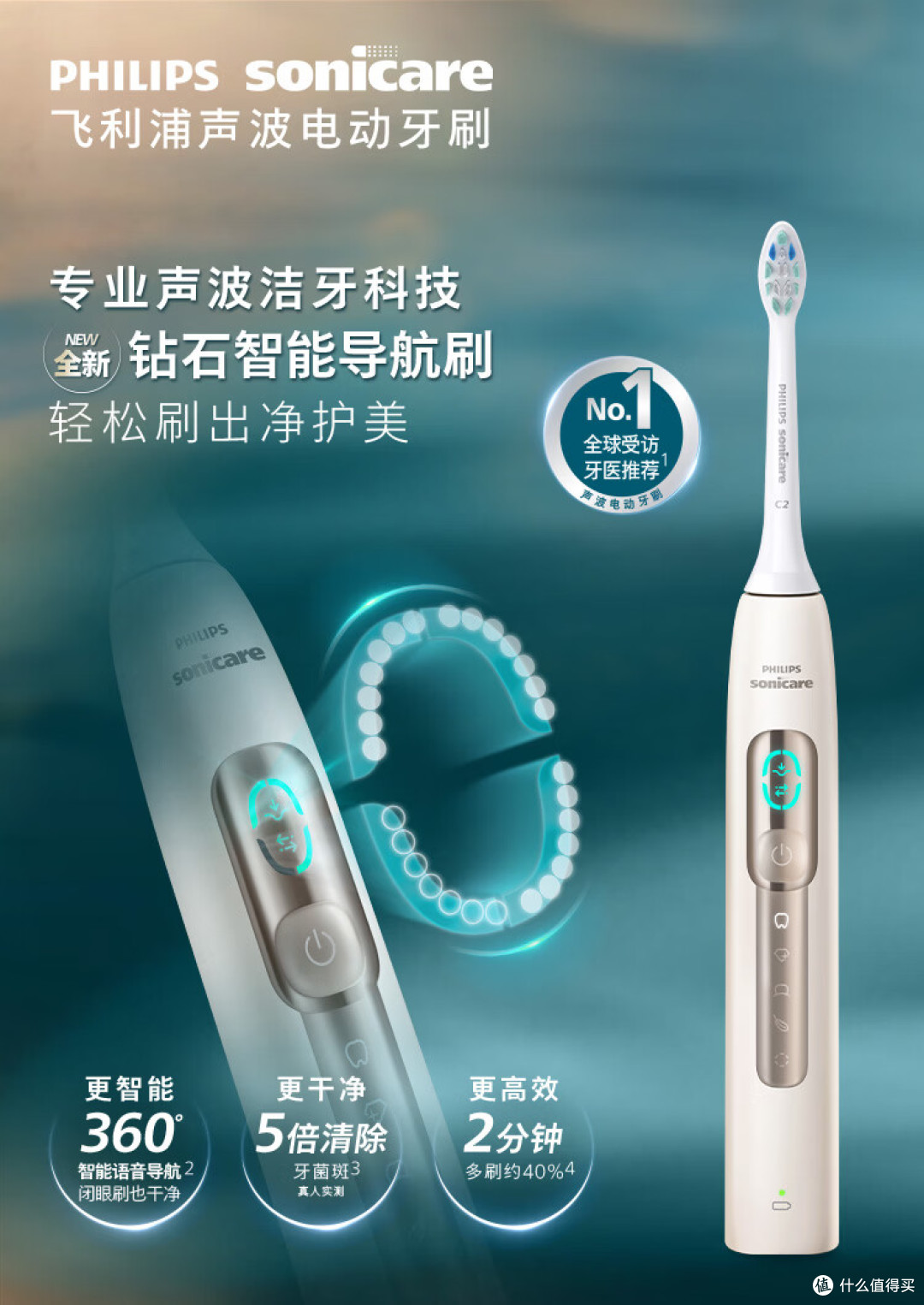 电动牙刷选购指南:从入门到高端,6款高性价比电动牙刷推荐!