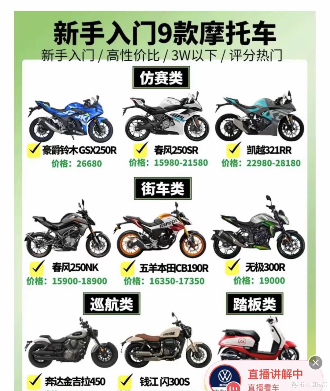 张雪820RR量产下线:张雪凭什么敢卖4.38万,国产摩托争了口气!