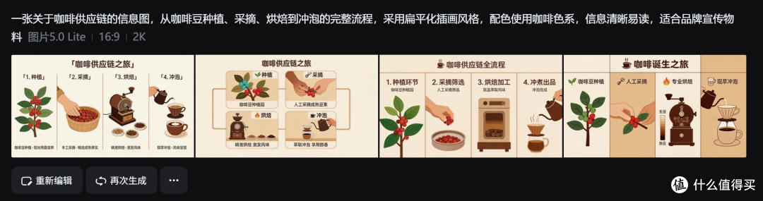 我测了5款后,发现了这个效率神器——设计团队必备AI工具推荐