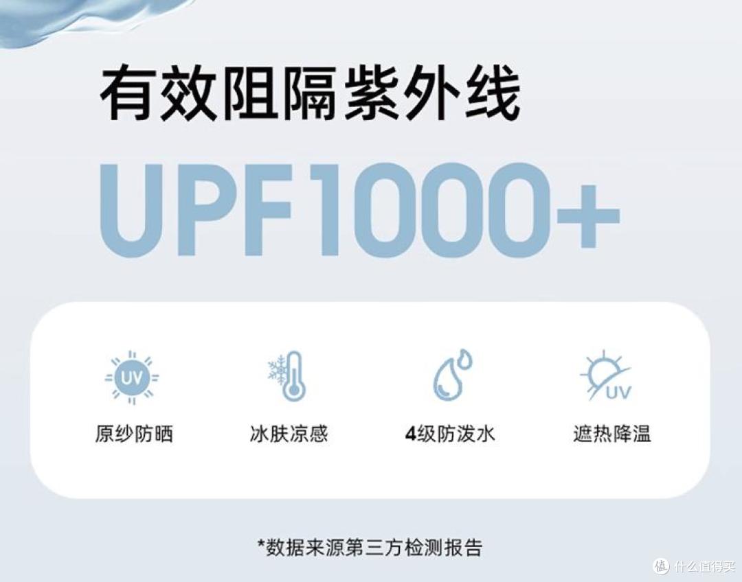 不怕洗的防晒才是真防晒!5款畅销防晒衣让你夏天清凉不怕晒!