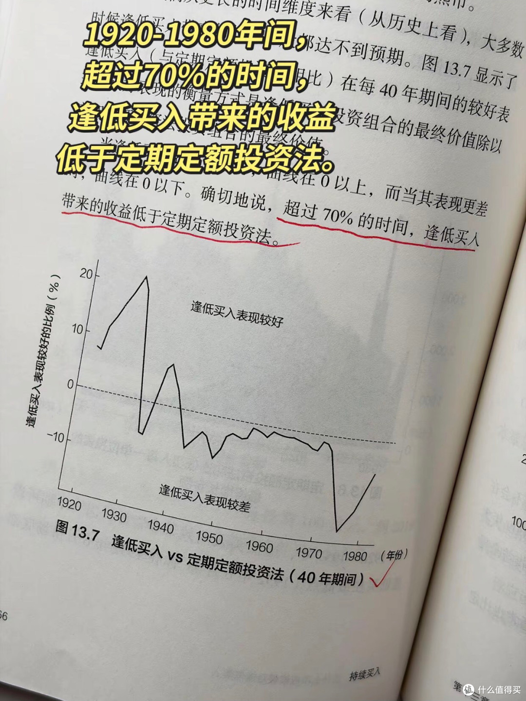 普通人的财富密码:用时间换复利,用稳字守心安