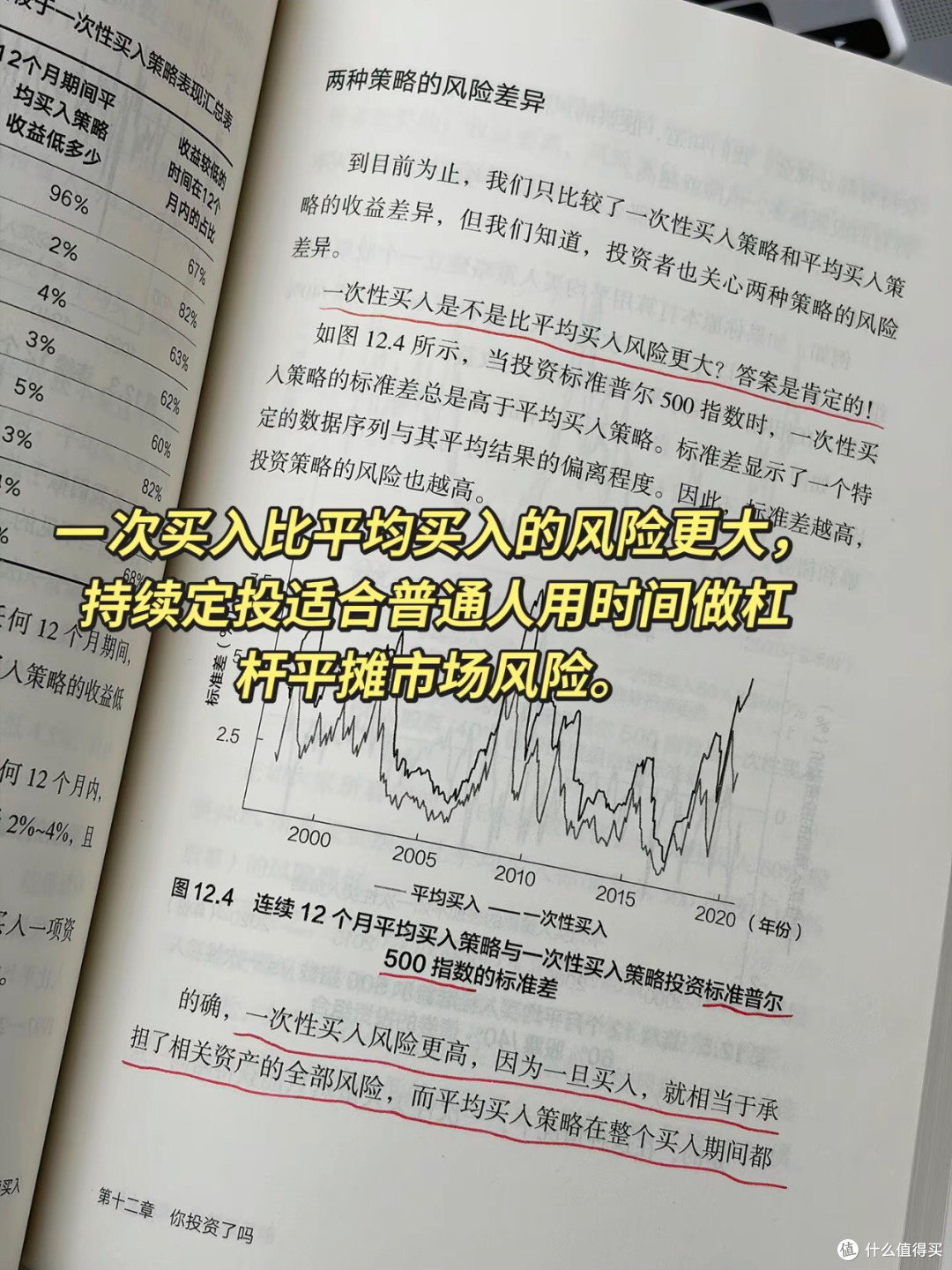普通人的财富密码:用时间换复利,用稳字守心安