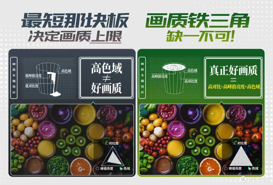 米兰冬奥会转播都在用的电视技术，到底值不值得跟？