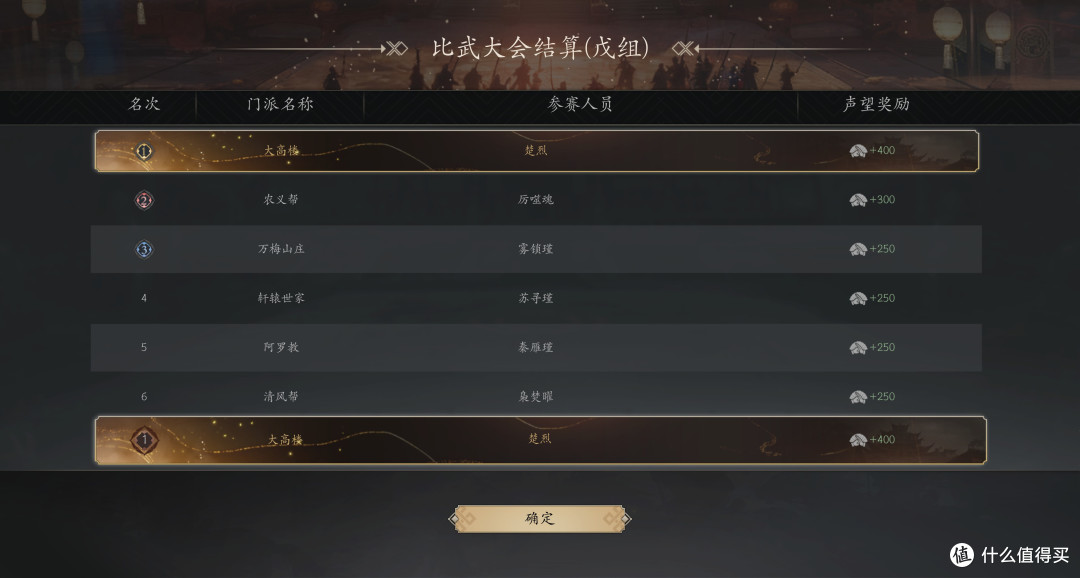 武侠版《环世界》?从零开始的门派复兴模拟器—《宗门起源》