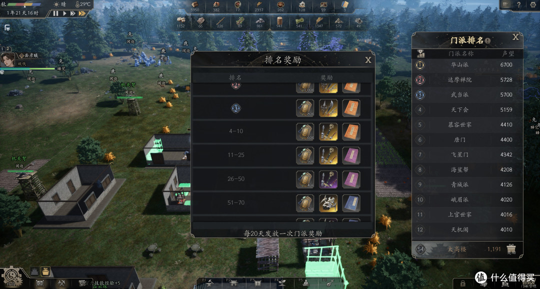 武侠版《环世界》?从零开始的门派复兴模拟器—《宗门起源》