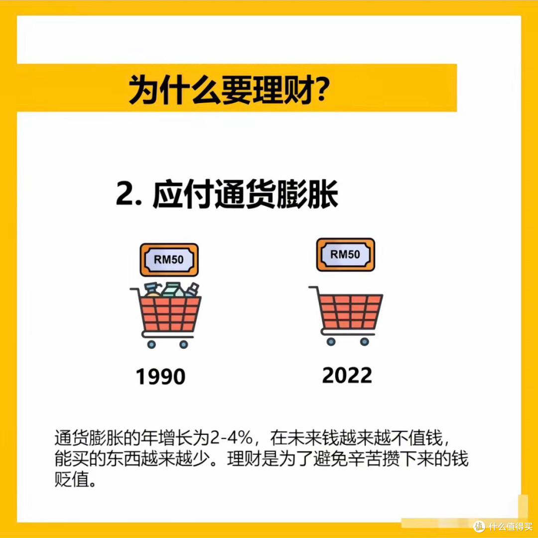 理财入门全解析:普通人的稳健理财指南