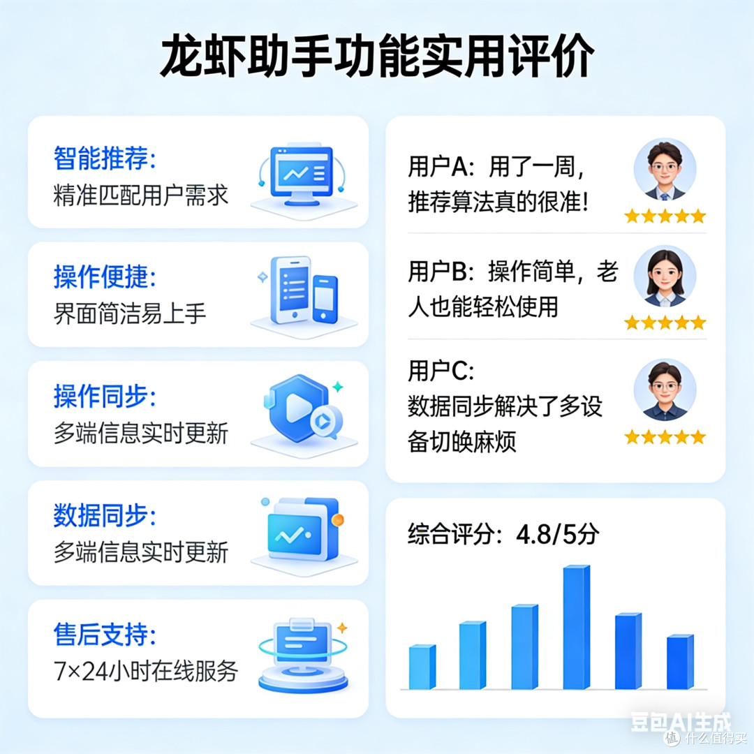 龙虾助手:功能实用评价