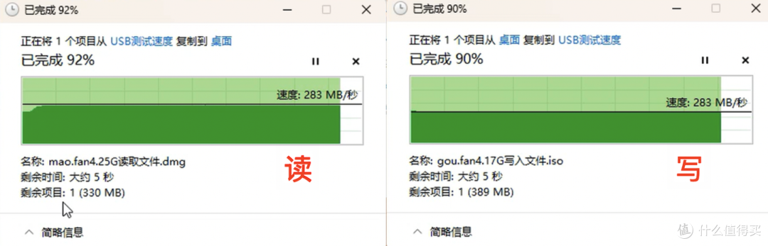 路由器USB提速全攻略：10款热门CPU读写实测+Windows SMB一键起飞