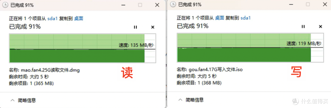 路由器USB提速全攻略：10款热门CPU读写实测+Windows SMB一键起飞