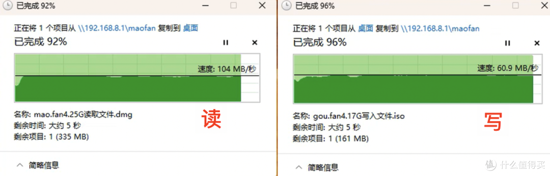 路由器USB提速全攻略：10款热门CPU读写实测+Windows SMB一键起飞