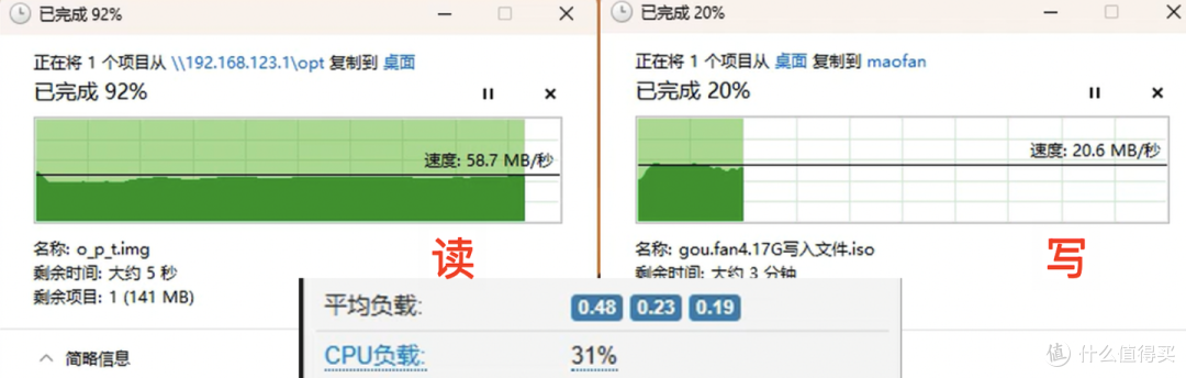 路由器USB提速全攻略：10款热门CPU读写实测+Windows SMB一键起飞