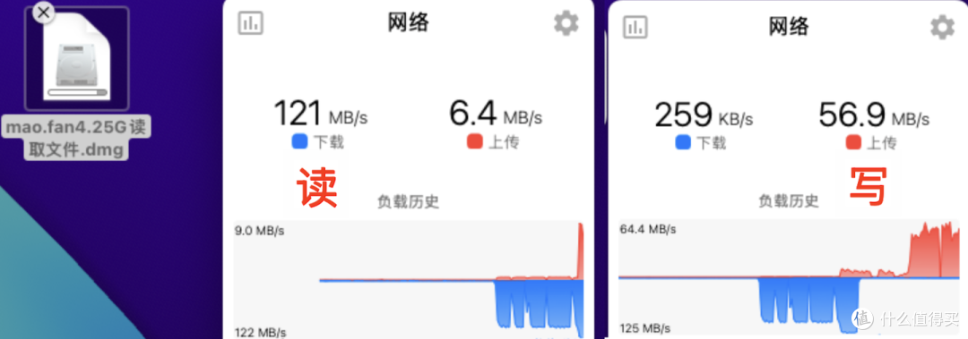路由器USB提速全攻略：10款热门CPU读写实测+Windows SMB一键起飞